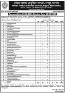 AIIMS Nagpur Bharti 2025