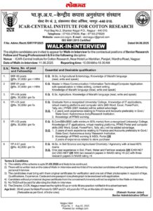 ICAR CICR नागपूर भरती 2025
